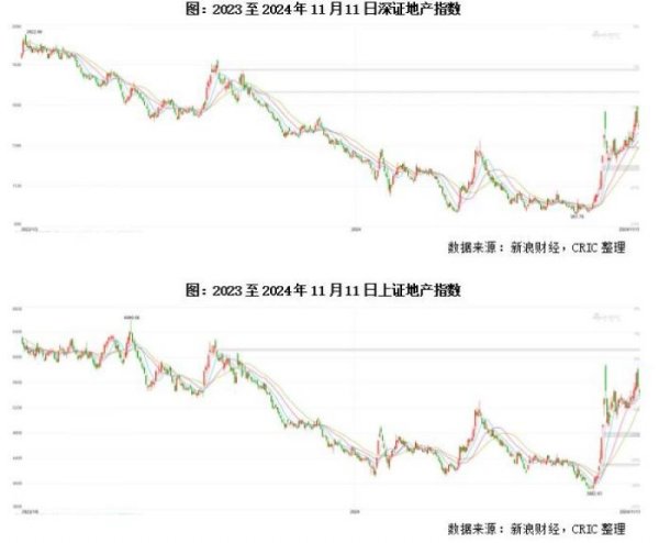 开云官网切尔西赞助商经推敲公司的事实及情况后-开云平台皇马赞助商「中国」官方入口